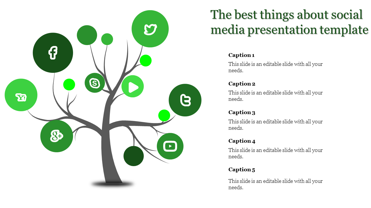 social media presentation template-The best things about social media presentation template
